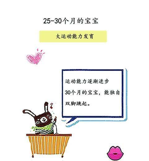 2岁半左右的宝宝大运动能力发育侧重 澳门线上赌博网址