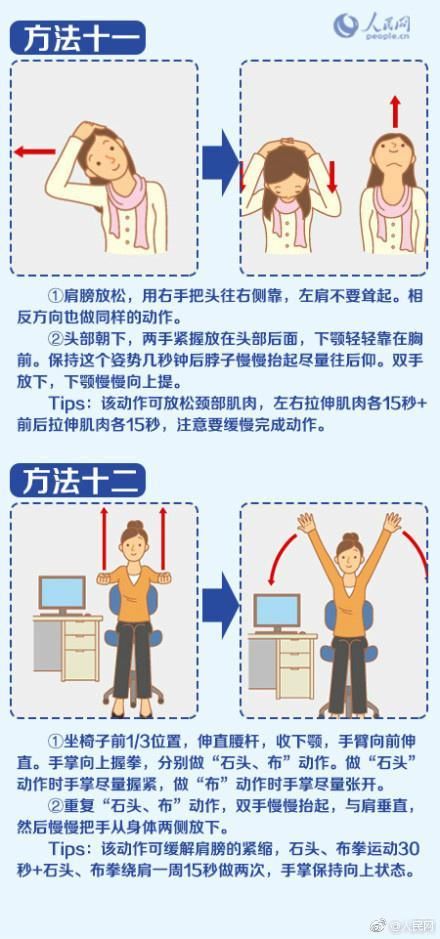 这里有一套最全肌肉拉伸法！存着，办公族随时用得上！