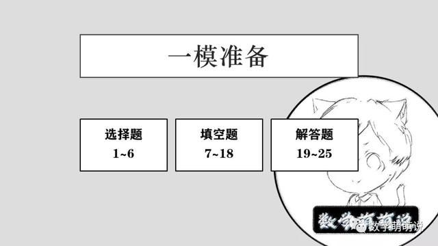 五年大数据:2019上海中考数学一模分析与预测