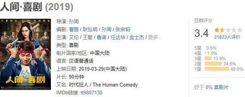 喜剧演员不演喜剧