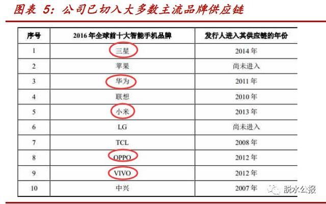 深圳新设光明区，国务院刚批准！区内16家上市公司，两家值得一说