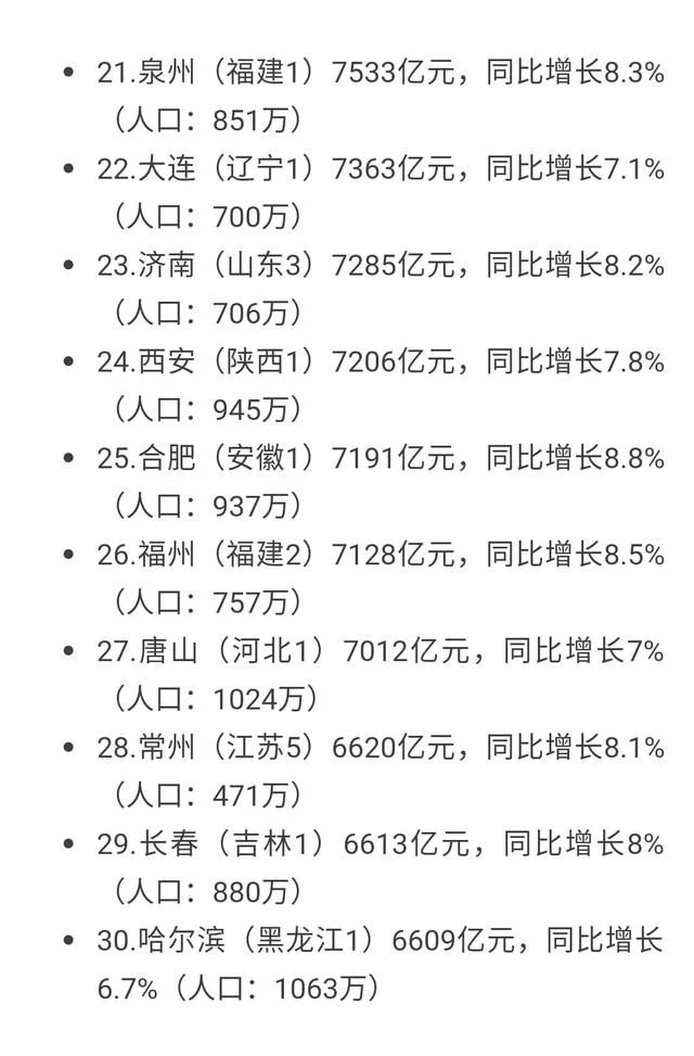 广东gdp排名_全国人口排名gdp