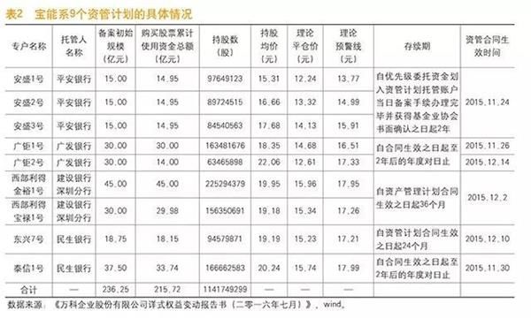 央行主管杂志刊文:将股市监管纳入宏观审慎框架