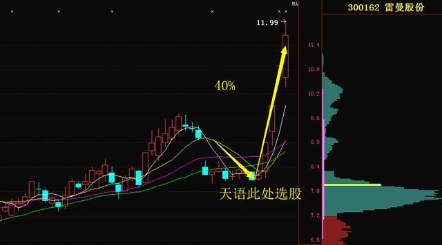 独角兽又一龙头崛起，大股东6300万股增持，6月有望赶超湖南盐业