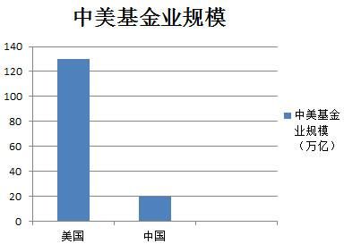 中国股市变天了，大批散户相继被迫退市，局势再度恶化该谁背锅！