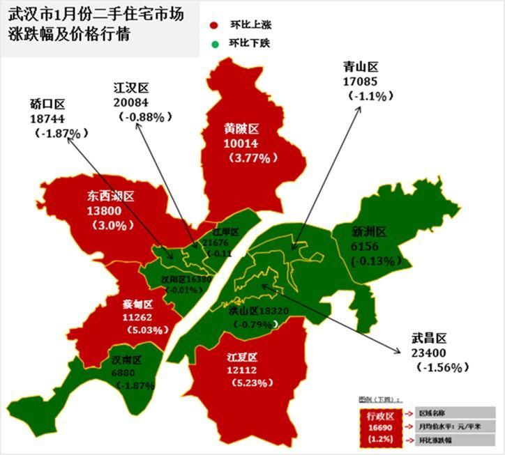 中原五城:武汉长沙郑州太原西安房价走势对比及趋势研判