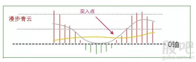 上当了！中国股市故技重施“输个叮当响”，A股无奈再跌500点！