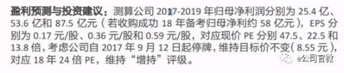 121亿市值没了，41亿资金懵了！中国铝业遭千万手封单砸跌停，利