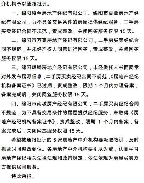 买房擦亮眼!绵阳这5家房产中介违规遭通报批评