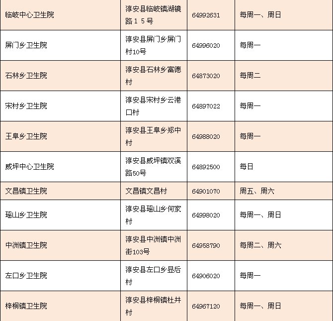 新一波流感或将在3月卷土重来！病毒正悄然转变！省疾控发布最新