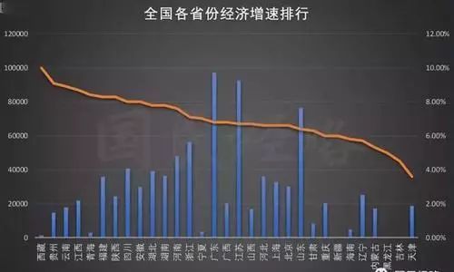 南方江南gdp_常年领跑江苏GDP 江南的极致,凭什么是她