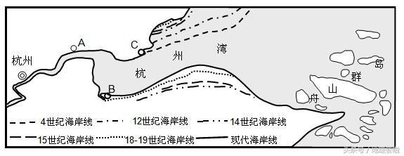 地理答啦：为什么宁波在杭州湾的海岸平滑，而象山的海岸曲折？