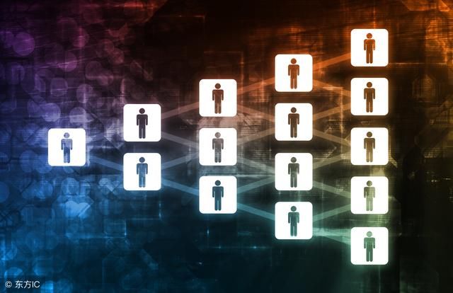 2018郑州企业社保年检和工资申报的一些问题