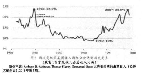 侠客岛:改革再出发 刘鹤这篇旧文值得重读