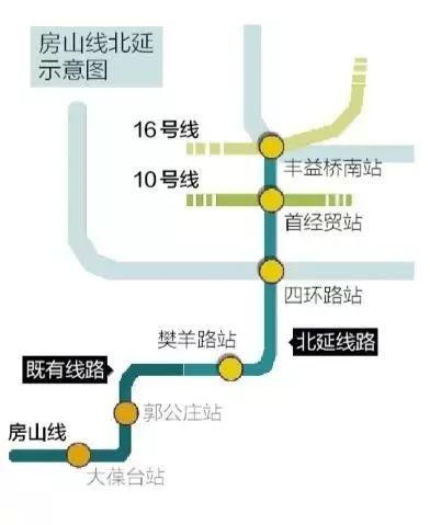 大局已定，全国都羡慕死北京!这些好消息关系到每一个人!