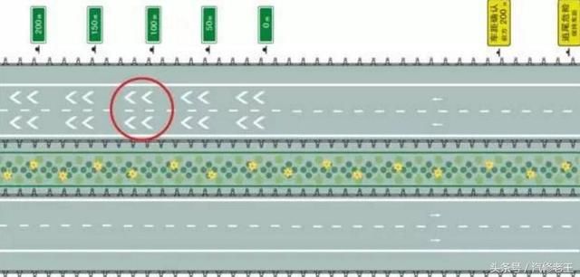 马路上这些标线到底代表什么意思？走错的话就惨了