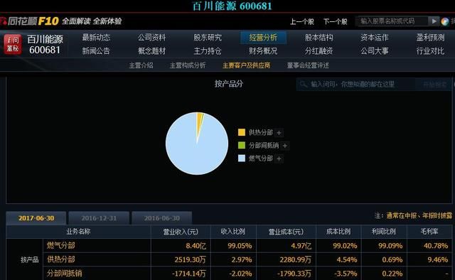 股价50天暴涨12倍!公司回应:不但没有任何利好,反而有些利空!