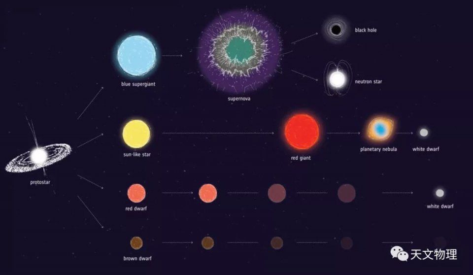 蚂蚁星云发出激光辐射，暗示隐藏的双星系统