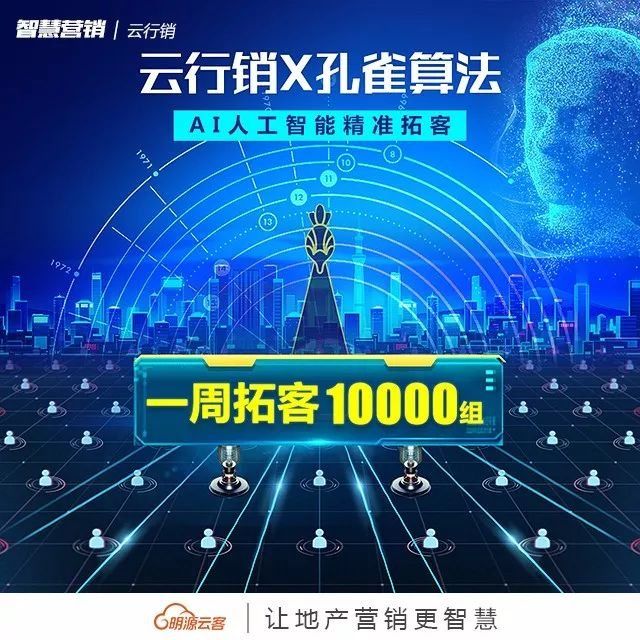 这家3000亿房企用白皮书告诉你，未来已来，这是房地产最好的时代