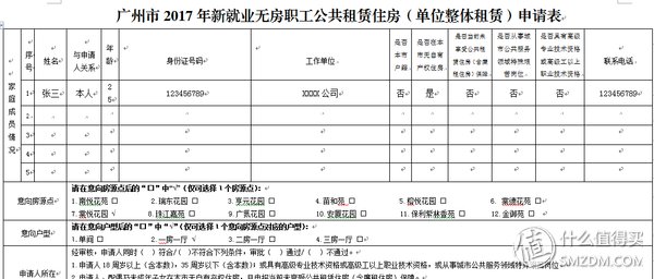 无房青年的福音还是鸡肋-广州公租房申请不完全解读