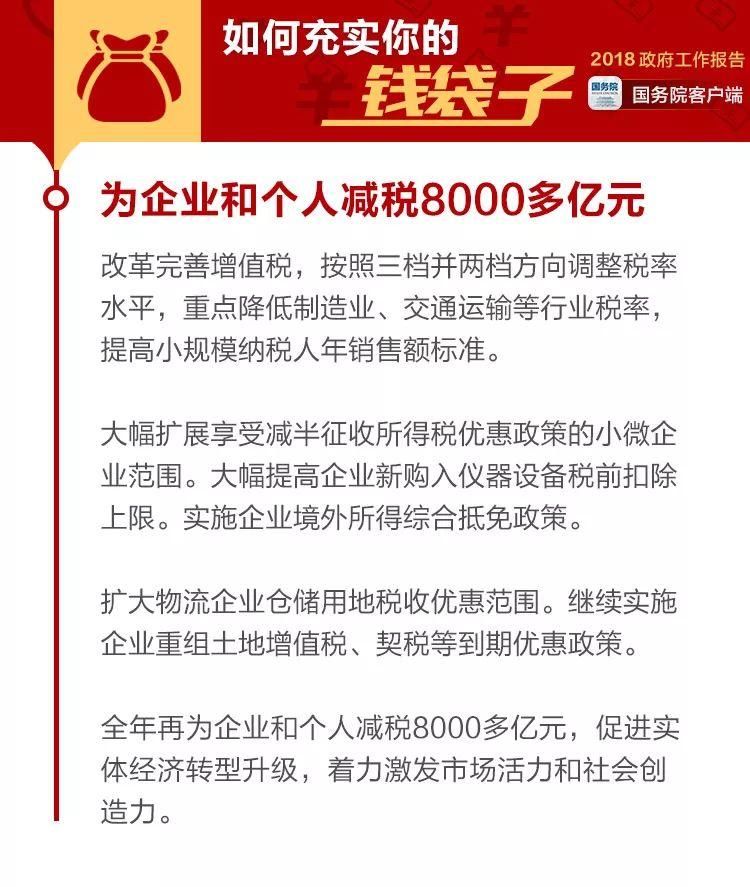 重磅!个人所得税起征点将提高……还有这些钱能省!