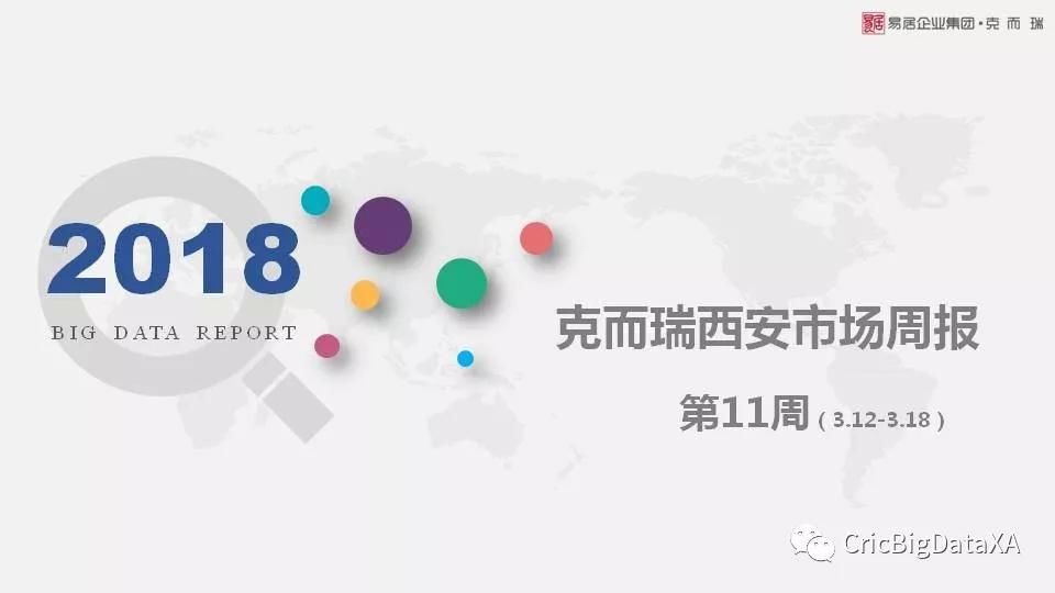 一周看点|西安住宅均价12180元\/ 环涨3.4% 量价持续高位运行