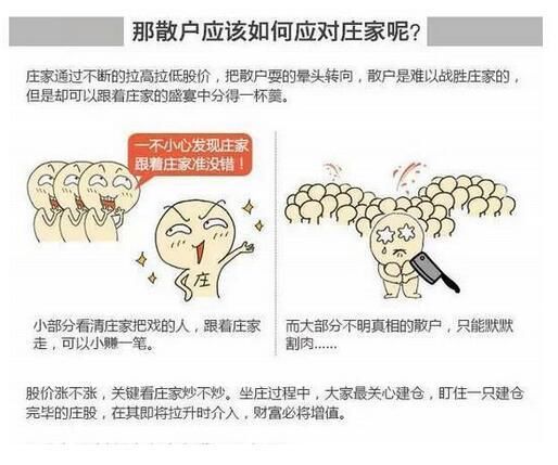 中国股市：散户高手都这么选股，读懂了炒股一辈子不会输！