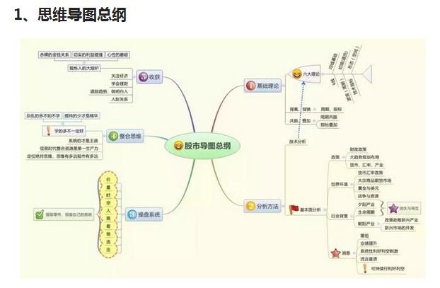 维系股市骗局的秘密终于被揭露，历史或将重演，股民哀声遍地！