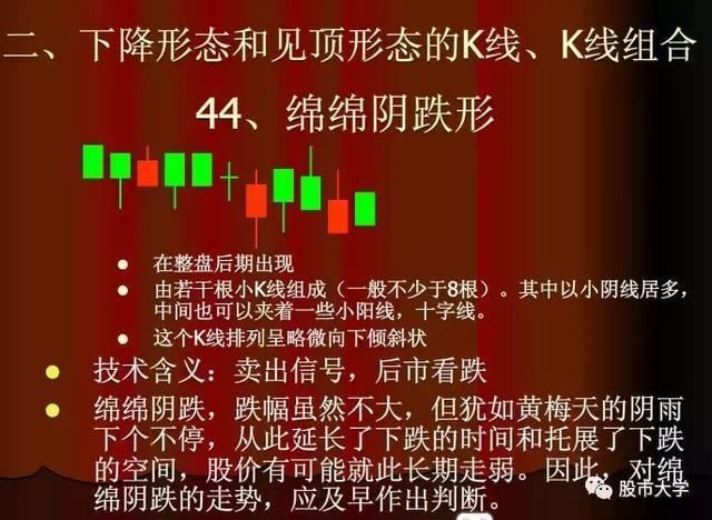 美股再度暴涨，港股紧跟其后，A股怎么走?现最有价值信号