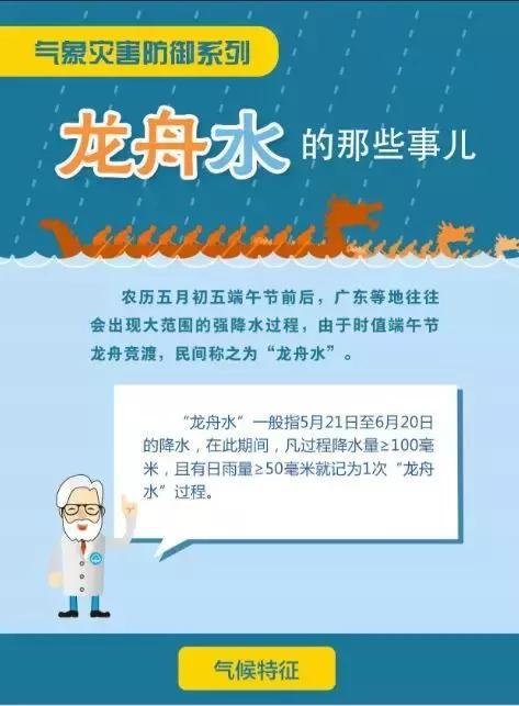 暴雨、雷电！深圳迎来新一轮降水暴击，龙舟水已在路上……