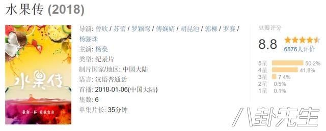 豆瓣评分8.8！这部关于水果的纪录片刷新了常人的认知