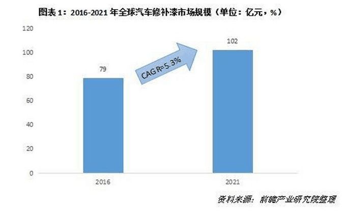 喝咖啡占世界人口_喝咖啡的图片真实照片(2)