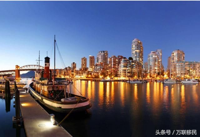 中国有钱人最喜欢移民买房的国家盘点