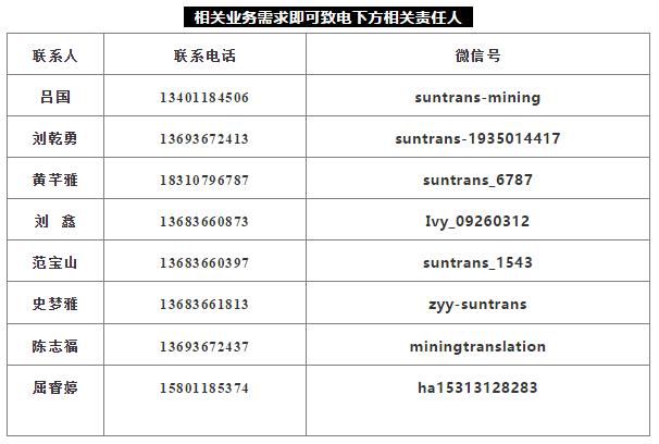 翻译工作计划 t01577d18ccf98894e3.jpg