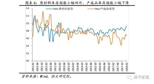 任泽平:最大风险来自金融收紧 最大机遇来自供改推进