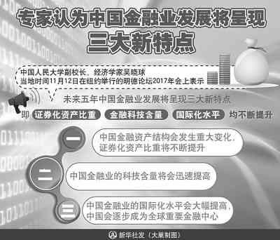 20日财经热点：高盛警告：美国财政赤字或失控