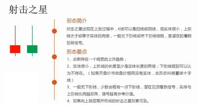 万一遇到这样的“K线”特征，必然是大牛股，经过上万次实战验证