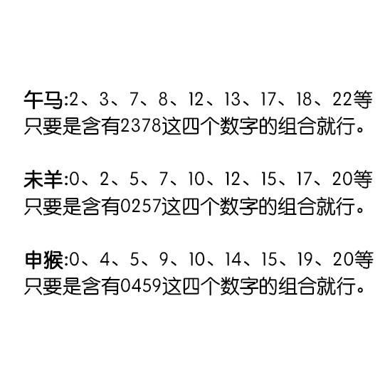 数字也有五行，12生肖吉利数字都有哪些？