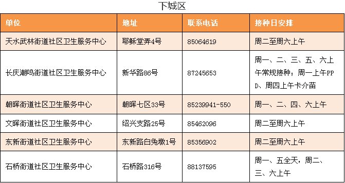 新一波流感或将在3月卷土重来！病毒正悄然转变！省疾控发布最新