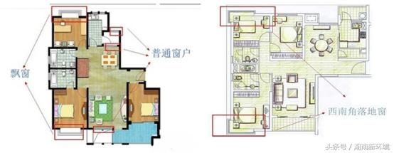 户型图标识大全，让你秒懂户型