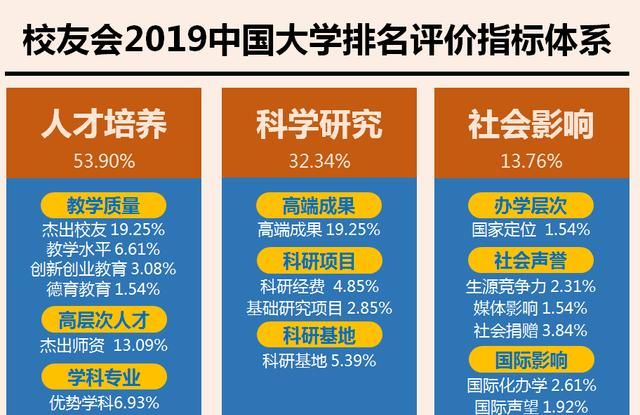 2019中国质量魅力城市