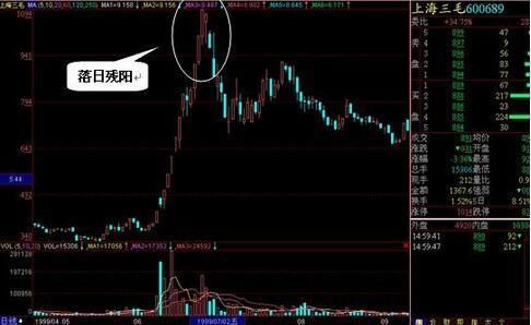 业绩巨亏 美团点评扛得起600亿估值吗?