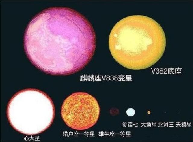 宇宙中是否有外星人？先看看地球在宇宙中如同沙砾般的存在吧