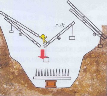 古代帝王的反盗墓绝招，放置毒物还不是最狠的