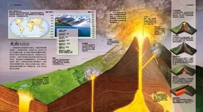 在超级火山上钻洞,NASA变超级火山为火力发电