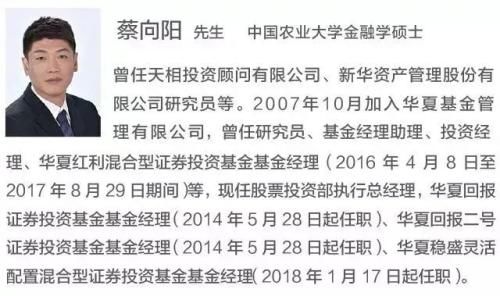 交易提示：华夏行业龙头基金限额80亿发行 或成为爆款基