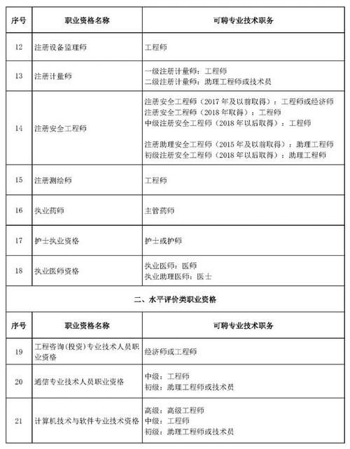 企业法律顾问考试