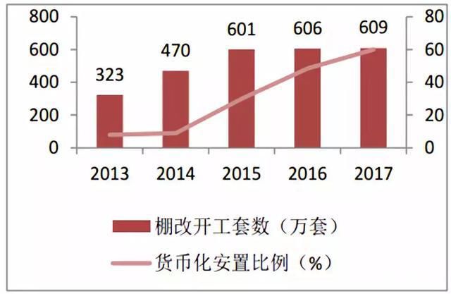 买房挥金如土，别瞎买，房价要抄底和逃顶！