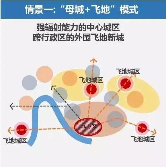 深圳是大湾区硅谷，香港杀入内地只能靠深圳！