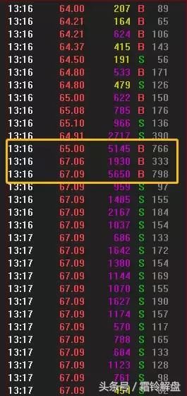 龙头股点评：这只神秘资金护盘的新妖王即将挑战永和智控！